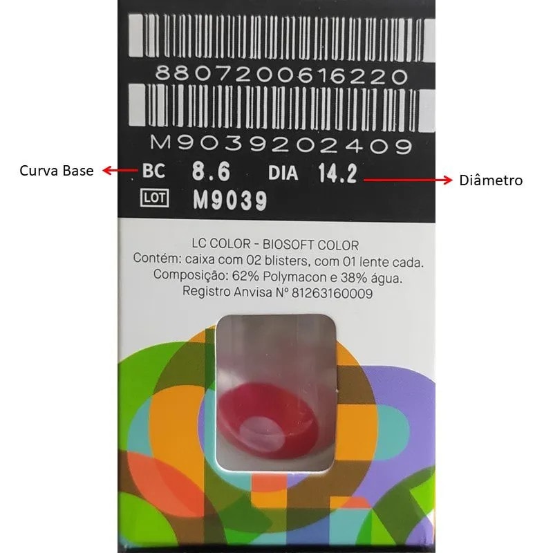 Indicação - Lentes Coloridas - Biolens
